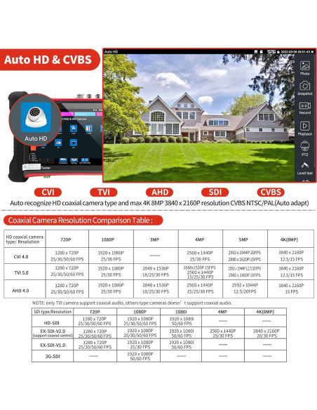 Probador de CCTV Rsrteng X7-MOVTADHS 8K Herramienta de Red