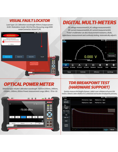 Probador de CCTV Rsrteng X7-MOVTADHS 8K Herramienta de Red
