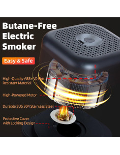 Ahumador Eléctrico de Cócteles OIGOGOI con 6 Astillas de Madera 2