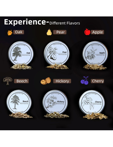 Ahumador Eléctrico de Cócteles OIGOGOI con 6 Astillas de Madera