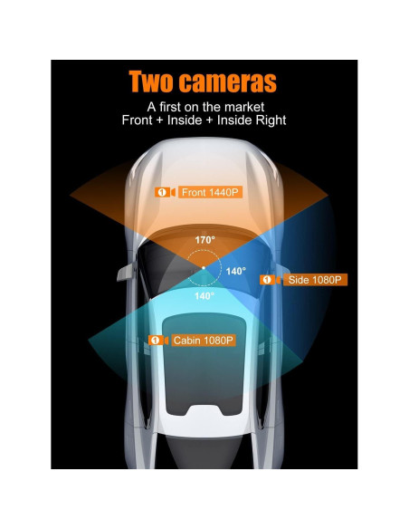 Cámara de tablero 360 LUKYUS 1440P + 1080P con SD 32GB