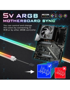 Kit Tira LED Direccionable EZDIY-FAB 1M ARGB 5V con Clips 2