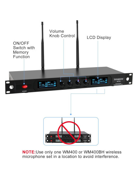 Sistema de micrófono inalámbrico 4 canales Innopow WM-400