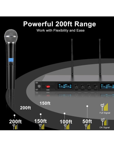 Sistema de micrófono inalámbrico 4 canales Innopow WM-400