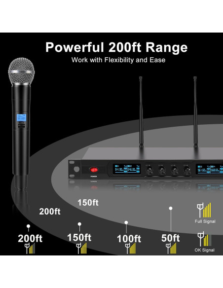 Sistema de micrófono inalámbrico 4 canales Innopow WM-400