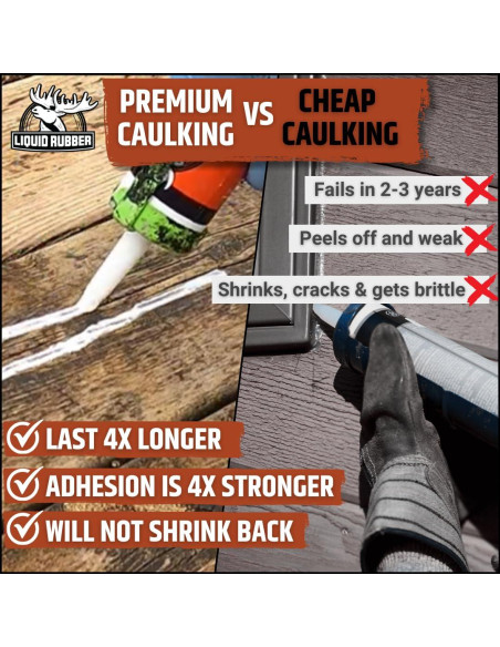 Sellador de Caucho Líquido Liquid Rubber Transparente 1 Paquete