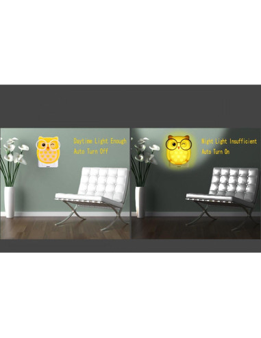 Luz Nocturna LED FuWinet 2 Pcs Sensor Automático Niños