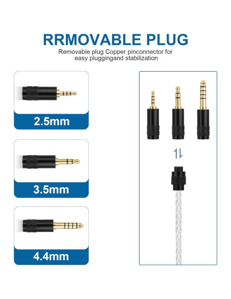 Cable de Reemplazo MMCX 1.2m Auhsuxo para Auriculares Shure