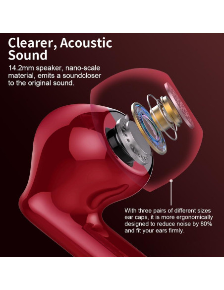 Auriculares Inalámbricos Btootos A90 Pro Bluetooth 5.4 Rojo Auriculares Inalámbricos Btootos A90 Pro Bluetooth 5.4 Rojo