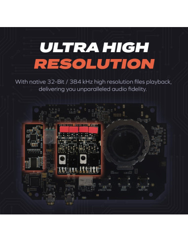 DAC USB Sound Blaster G8 Creative Labs - Audio para Juegos