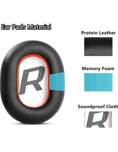 Almohadillas de Reemplazo TaiZiChangQin para Plantronics Voyager 8200 UC 2