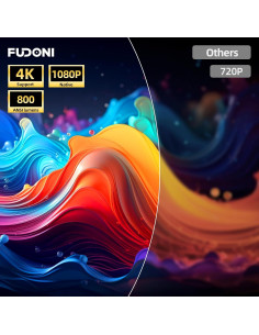 Proyector FUDONI GC888 1080P WiFi Bluetooth 800 ANSI 300 cm 2