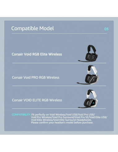 Almohadillas de Repuesto Corsair Void Pro - Tela Suave y Espuma