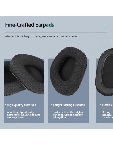 Almohadillas de Repuesto Corsair Void Pro - Tela Suave y Espuma