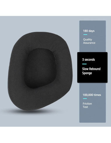 Almohadillas de Repuesto Corsair Void Pro - Tela Suave y Espuma