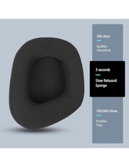 Almohadillas de Repuesto Corsair Void Pro - Tela Suave y Espuma