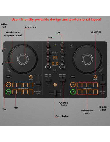 Controlador DJ Pioneer DDJ-FLX2 Compacto 2 Canales con Estuche