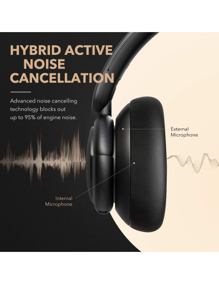 Auriculares Soundcore Life Q30 Anker con Cancelación de Ruido Auriculares Soundcore Life Q30 Anker con Cancelación de Ruido