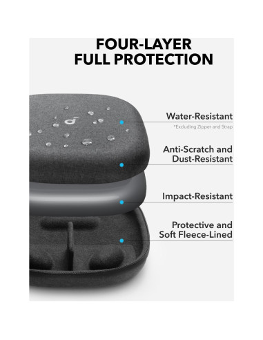 Auriculares Soundcore Life Q30 Anker con Cancelación de Ruido