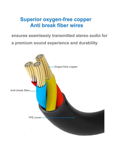 Cable de Audio Galice 3.5mm a 2.5mm 1m para Bose y JBL