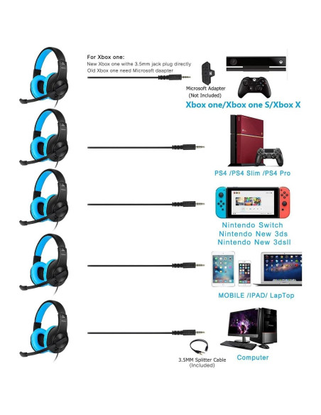 Auriculares Gaming Meedasy Azul para PS4, Xbox y PC con Micrófono