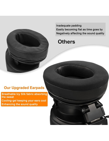 Almohadillas de Gel Refrigerante Soulwit para Auriculares - Negro