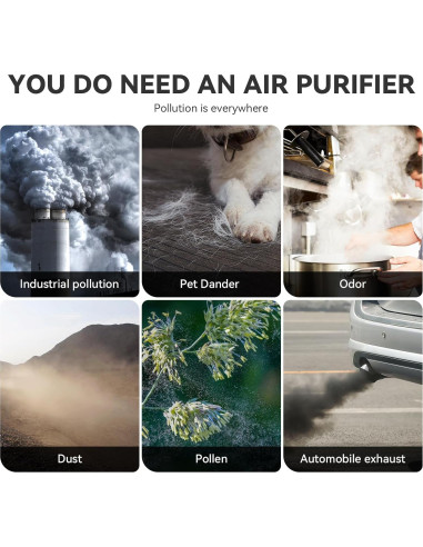 Purificador de Aire Vendfo VF10 HEPA H13 99.7 m Ultra Silencioso