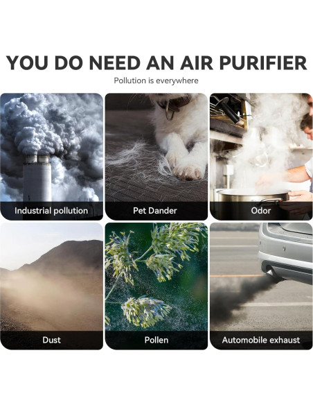 Purificador de Aire Vendfo VF10 HEPA H13 99.7 m Ultra Silencioso