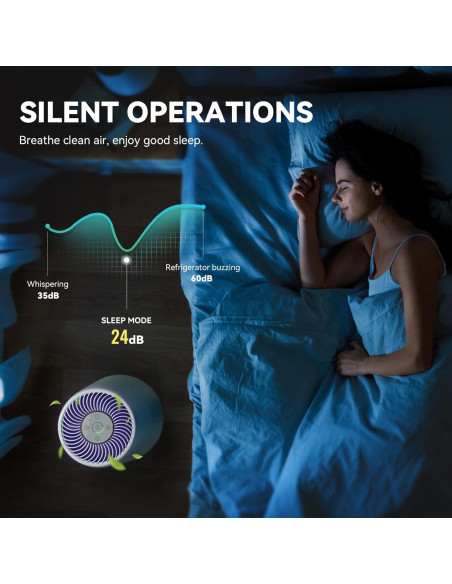 Purificador de Aire Vendfo VF10 HEPA H13 99.7 m Ultra Silencioso