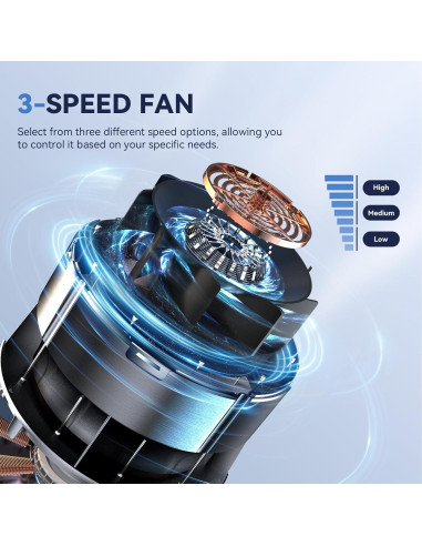 Purificador de Aire Vendfo VF10 HEPA H13 99.7 m Ultra Silencioso