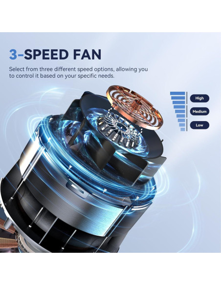 Purificador de Aire Vendfo VF10 HEPA H13 99.7 m Ultra Silencioso