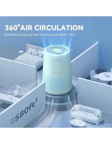Purificador de Aire Vendfo VF10 HEPA H13 99.7 m Ultra Silencioso
