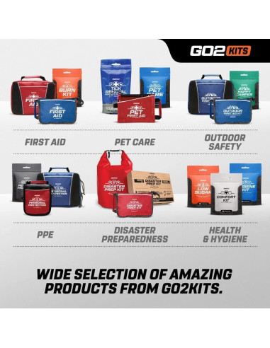 Kit de Primeros Auxilios para Quemaduras Go2Kits 1-Pack