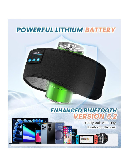 Auriculares para dormir Voerou Bluetooth 5.4 Banda deportiva 90g