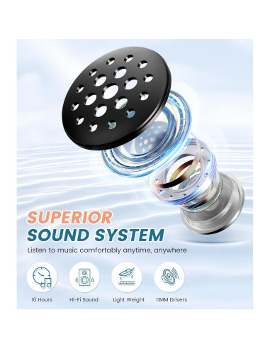 Auriculares para dormir Voerou Bluetooth 5.4 Banda deportiva 90g