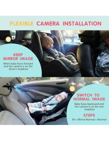 Cámara para Bebés S100P - Monitor de Coche 5" HD 1080P