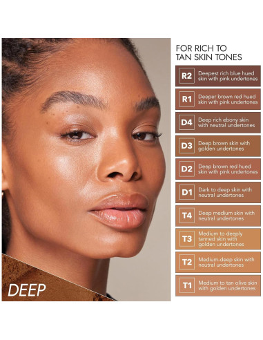 Polvo Fijador Iluminador CUBIERTA FX Tono Profundo 9.92g