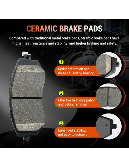 Kits de Pastillas de Freno Cerámicas Texunoze para Toyota Yaris 2012-2018