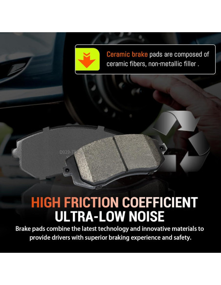 Kits de Pastillas de Freno Cerámicas Texunoze para Toyota Yaris 2012-2018