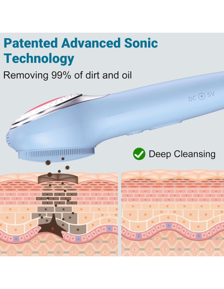 Cepillo Facial Eléctrico Urbuti IPX7 con 5 Velocidades