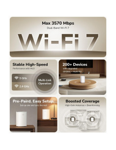 Cudy M3600 Sistema Wi-Fi Mesh Doble Banda 3.6 Gbps 445 m 2