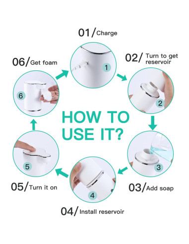 Dispensador de Jabón Automático LAOPAO 300ml Blanco Recargable