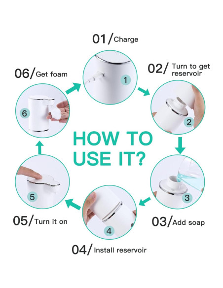 Dispensador de Jabón Automático LAOPAO 300ml Blanco Recargable