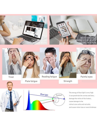 Gafas Anti Luz Azul AFNWQI - Protección UV400 para Computadora