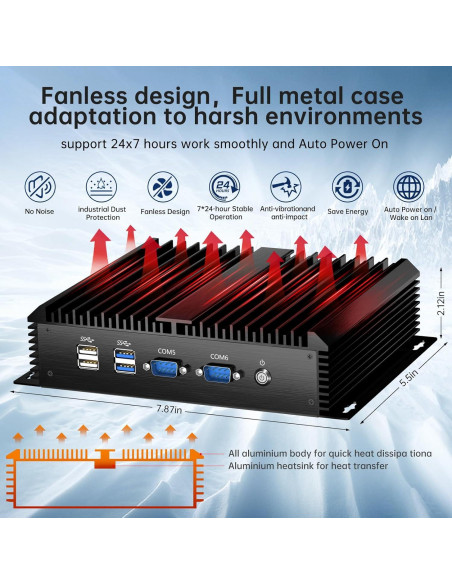 PC Mini Industrial Kinupute MKG600 i7 16GB RAM 512GB SSD