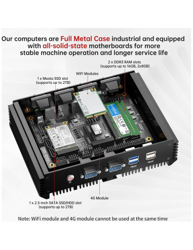PC Mini Industrial Kinupute MKG600 i7 16GB RAM 512GB SSD