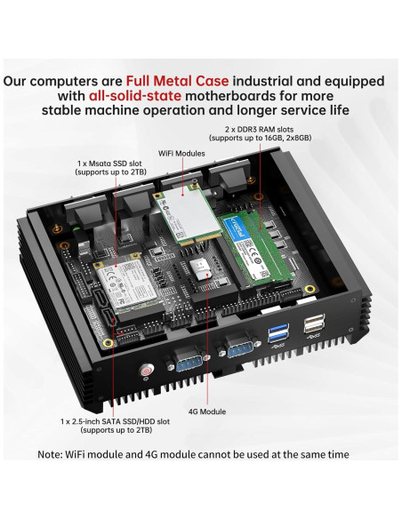 PC Mini Industrial Kinupute MKG600 i7 16GB RAM 512GB SSD