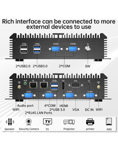 PC Mini Industrial Kinupute MKG600 i7 16GB RAM 512GB SSD