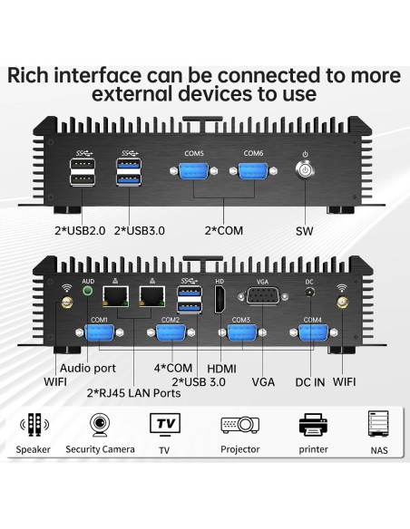 PC Mini Industrial Kinupute MKG600 i7 16GB RAM 512GB SSD