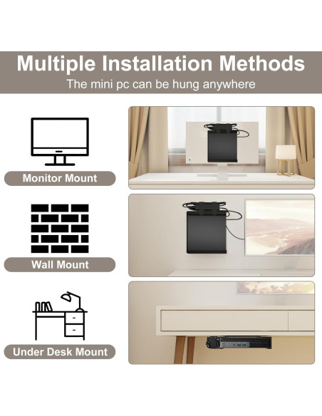 Soporte Mini PC Dell OptiPlex MFF Montaje VESA y Pared